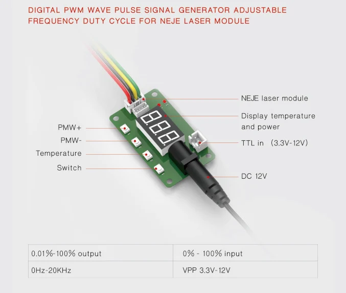 laser module for cutting