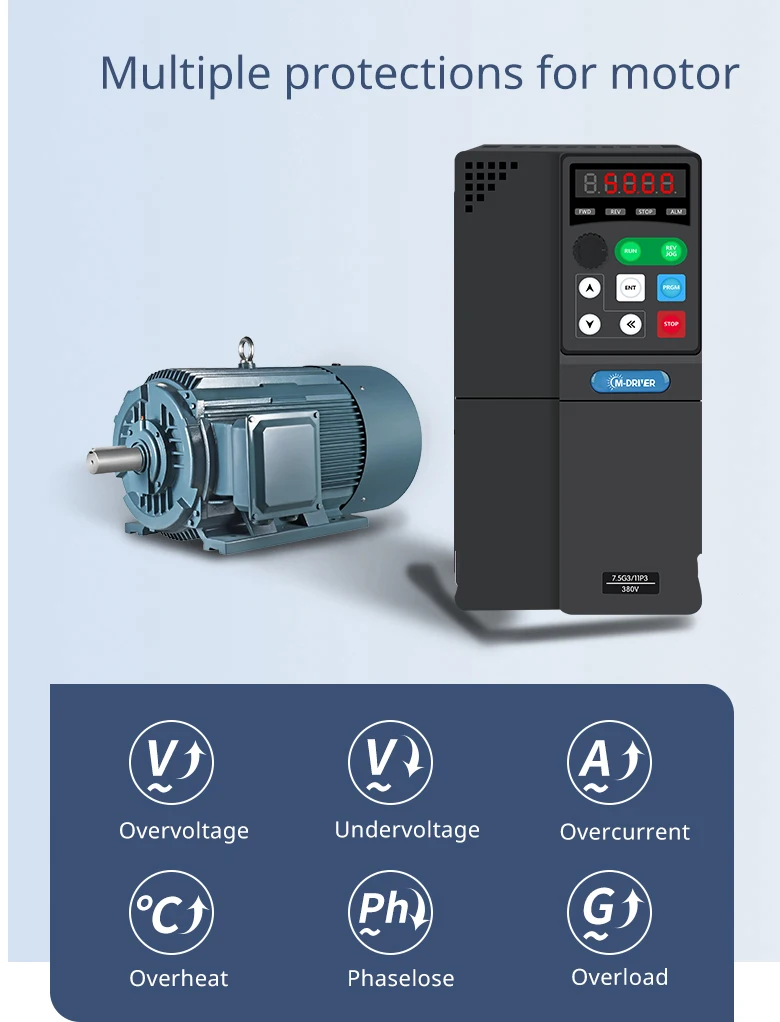 11KW 11000W VFD AC 380V trifase 0-3200HZ uscita 25A inverter per