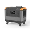Grey+Orange
