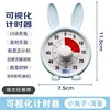 Little Bunny (Light Blue)