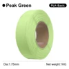 Peak Green