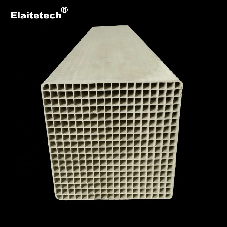 TiO2 As Based Material Honeycomb SCR Catalyst