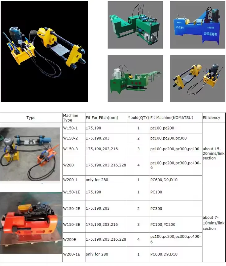 Track Puller Track Pin Press - Hydraulic Link Puller Machine for Excavators