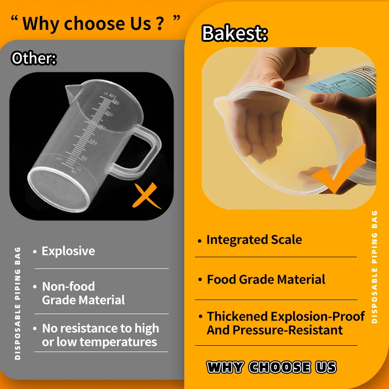 Bakest Pp Plastic Transparent Liquid Measuring Jug With 250ml/500ml/1l/2l/5l Oz/liters/litre Graduated Measurements Cup Jugs Set