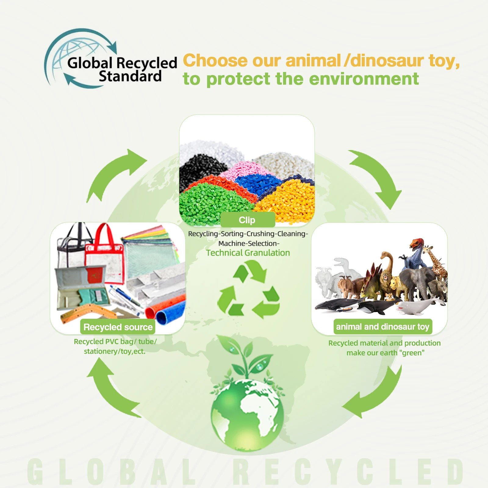 Global Recycled Standard ECO Dinosaurs World PVC Bucket