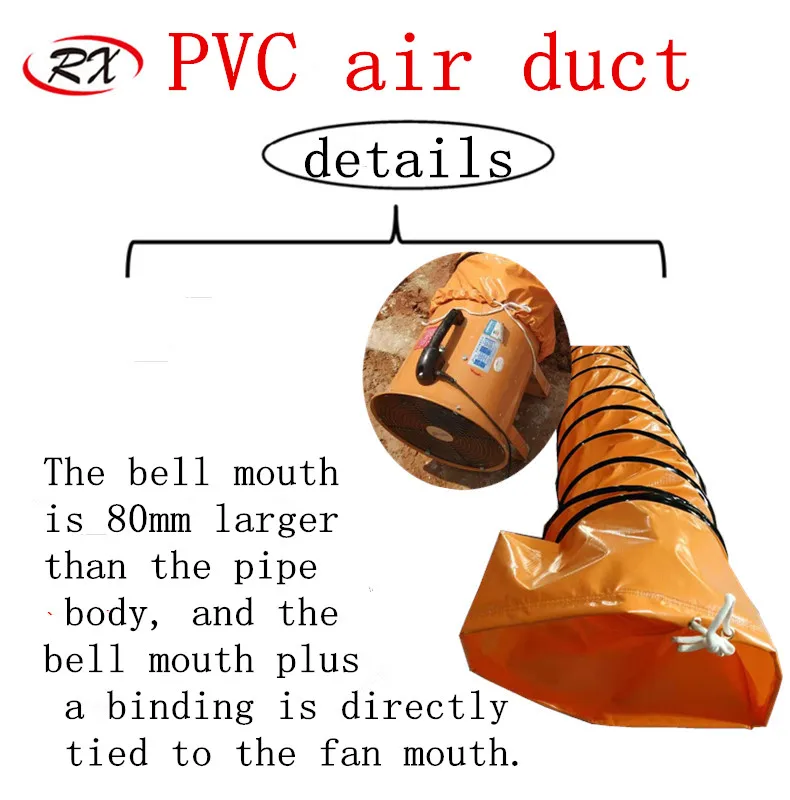 Supply and Exhaust Blower, PVC, PVC wire, PVC6 - detail 22