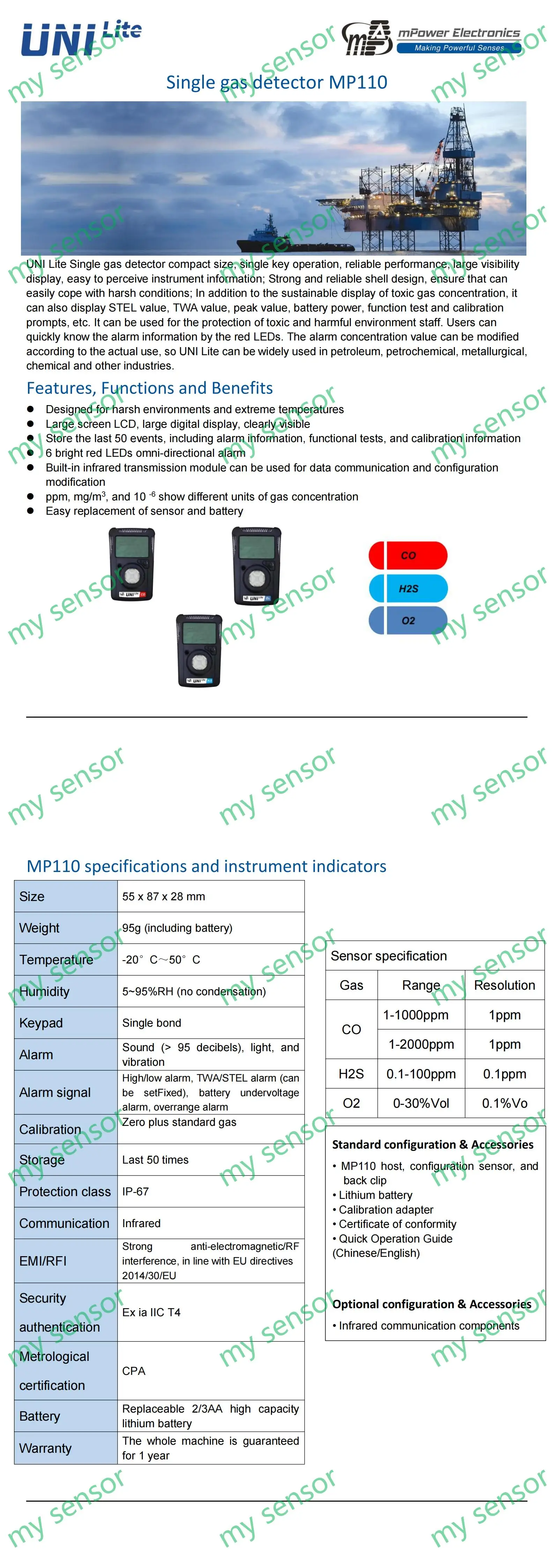 UNI Lite MP110.jpg