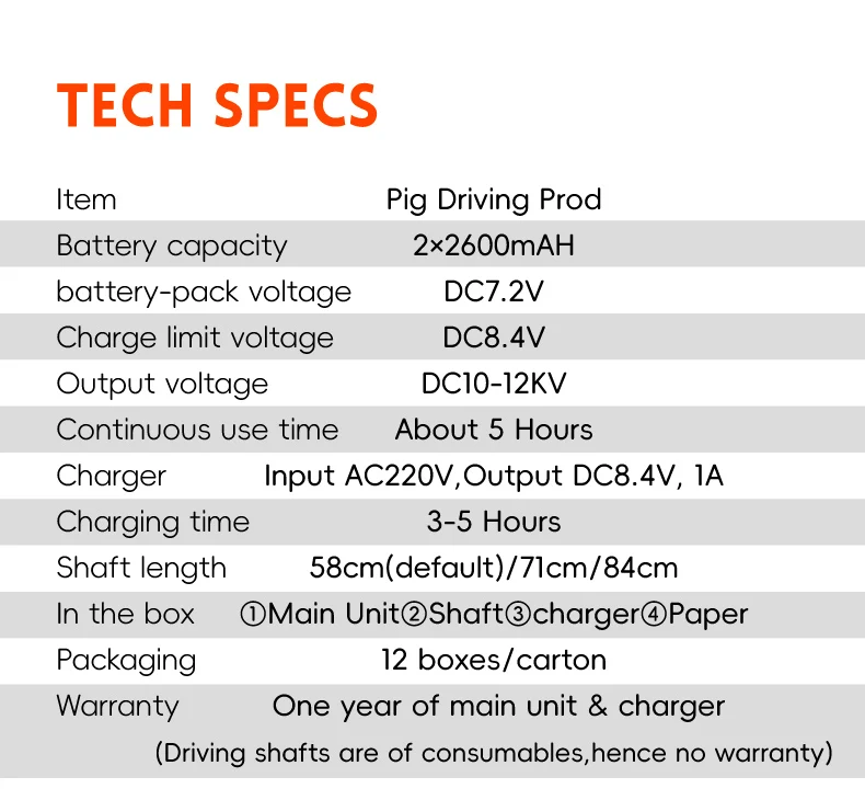 Specifications