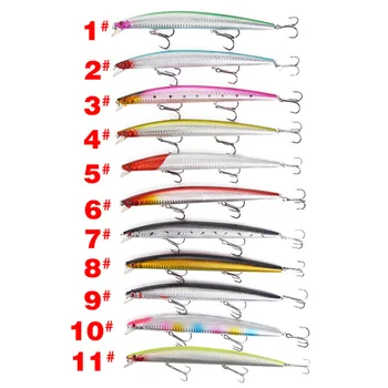 Luya 18cm/23g Cross-border Mino Bait Hard Simulation Sea Fishing Lures Far Throwing Bait Gear Product – Hard Lure – view 3