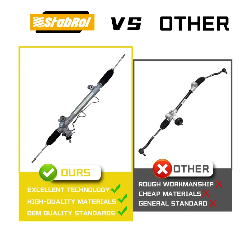 Steering Rack for PROTON Saga Bezza PREVE RHD Power Steering Rack ...