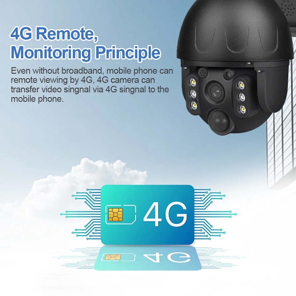 4g ip cam (6)