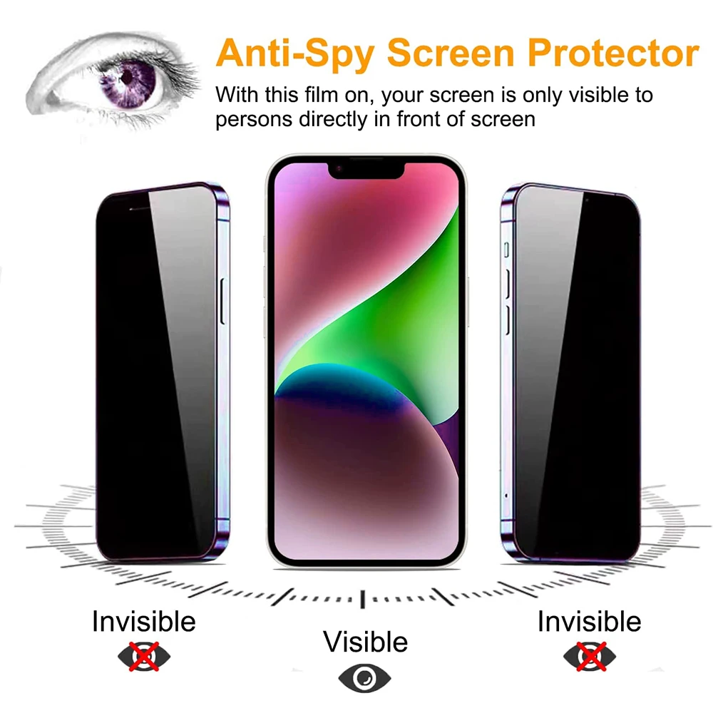 Anti Peeping Nano Ceramic Film Screen Protector Privacy For Iphone 15 ...