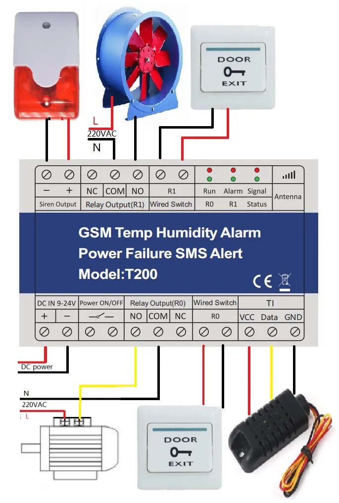 GSM T200 Temp Humidity Alarm System with Power Failure SMS Alert Feature  2G