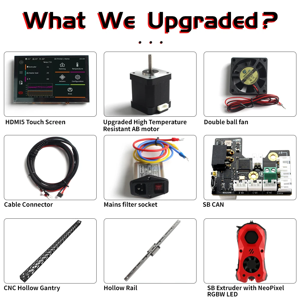 アップグレードVoron 2.4 R2 350x350x350mm CoreXY高品質3Dプリンター