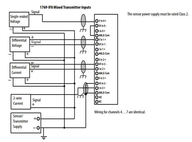 Compactlogix 8 Pt Analog Input Plc Module 1769-if8plc Hmi All In One ...