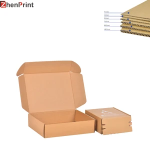 Certified Eco-Friendly Recycled Corrugated Board Airplane Box Biodegradable Pollution-Free Green Packaging Encourages