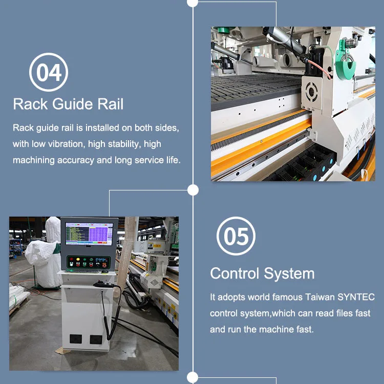 JiNan PMSK 1325 Atc Automatic Nesting Router Machine Wood Carving Cnc Router