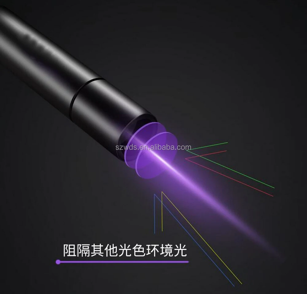 UV Wood's Lamp USB Rechargeable UV Flashlight Pet Skin Ringworm Fungal Diagnosis Skin Analyzer