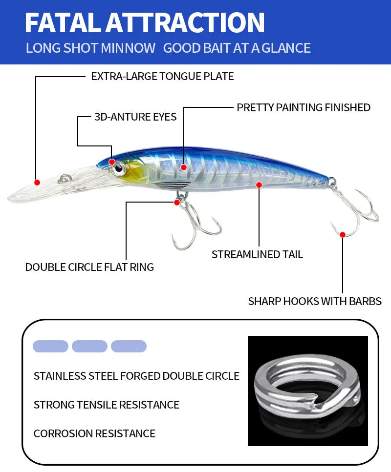 fatal attraction fishing lure Mahi Maniacs - BallyLure the Lunkerhunt Impact Jolt 10F Deep Diving Crankbait draws curious predators in with a flat Wholesale 160mm/72.9g Floating Trolling Minnow