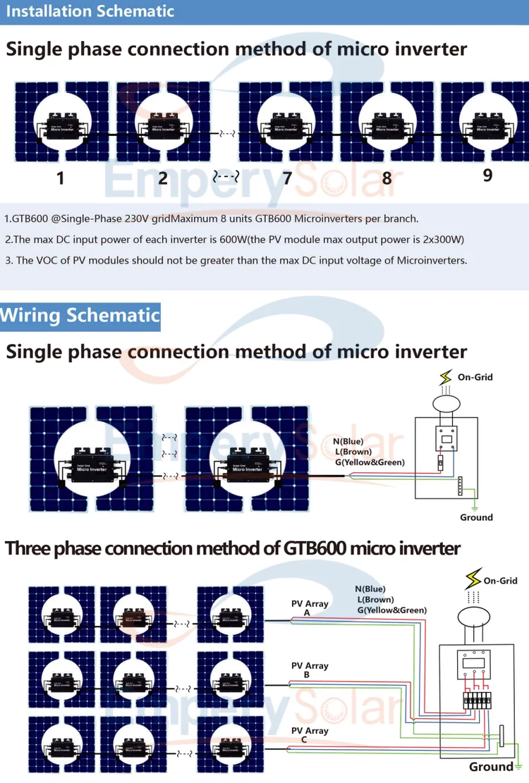 500w 1200w Micro Inverter off Grid Tie Solar 600w - Dual AC/DC Power