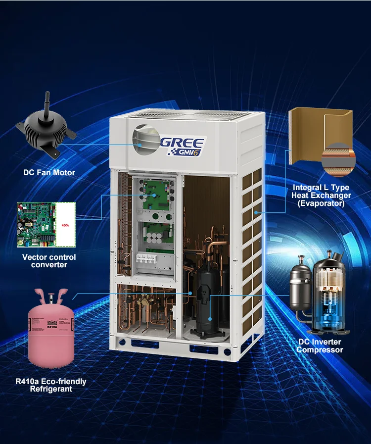 Gree Gmv6 Vrv Vrf Hvac Air Conditioning System Commercial Central Air
