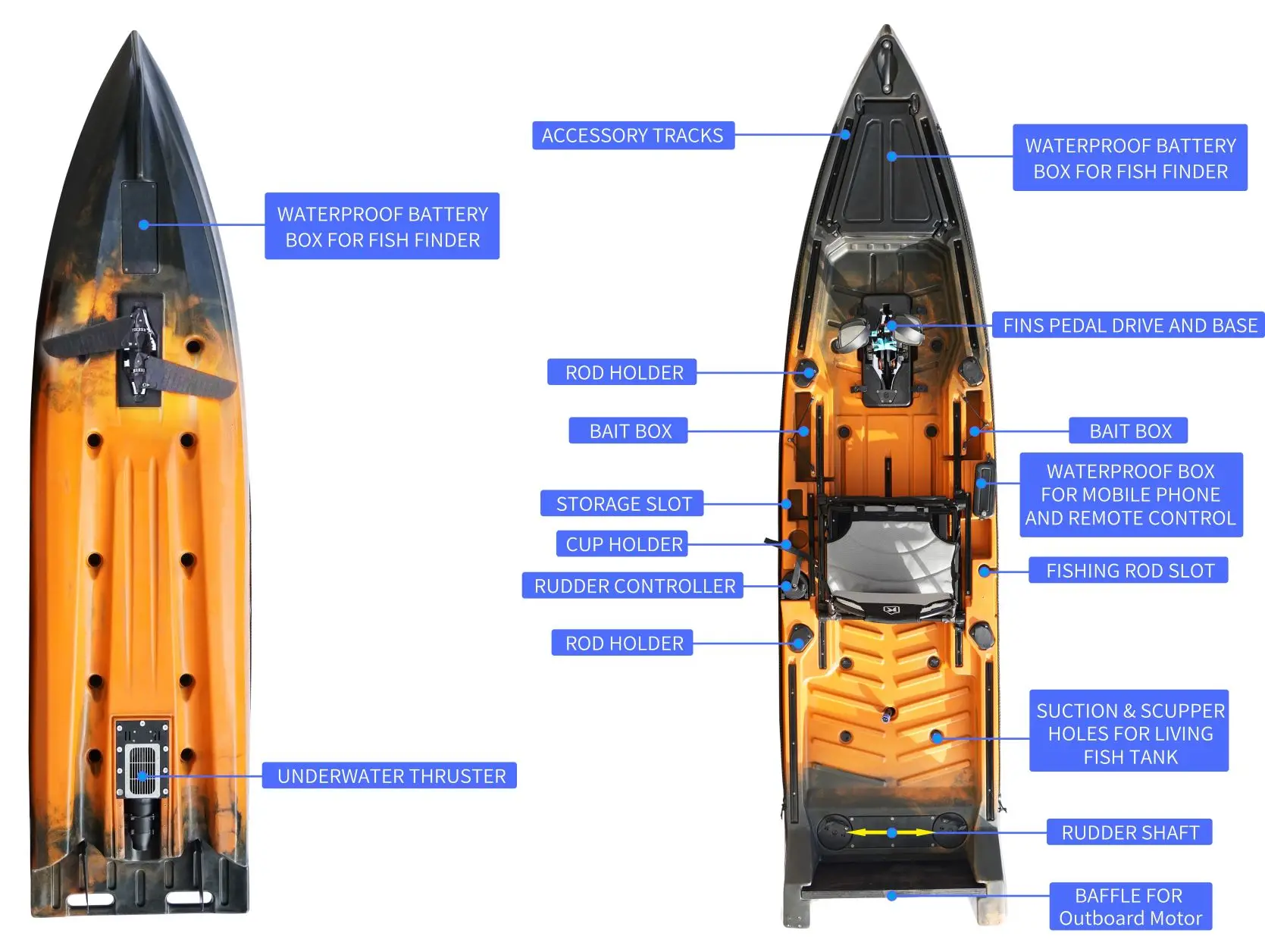 Kaka Competitive New Design Pedal Drive Rescue Fishing Kayak With