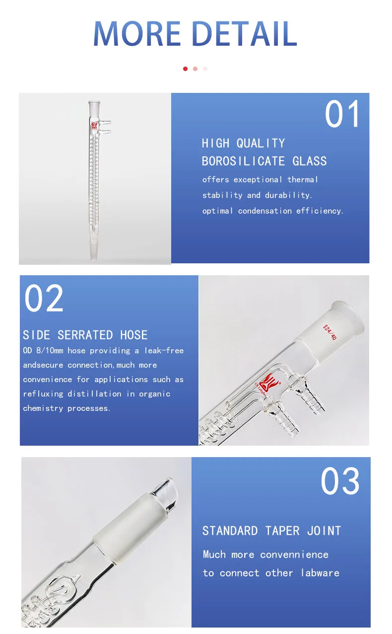 QiMan Allihn Condenser - Borosilicate Glass Reflux Condenser For Soxhlet Extraction, 55/50 Joint, 200mm Jacket Length