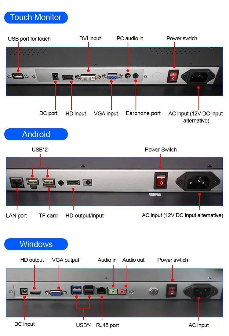 1080p Capacitive Touchscreen Led 21 Inch Lcd Display Usb Port Touch Screen Open Frame Video Player