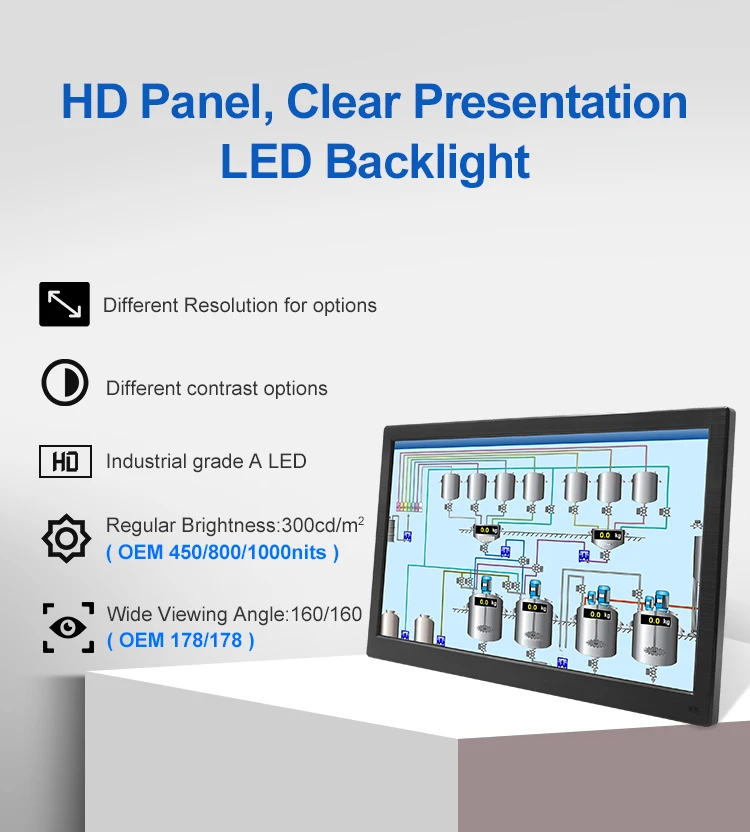 Factory Wholesale Industrial 15.6 Inch BNC PC Display IPS 1920*1080 HD LCD Monitor for Gaming Desktop Use 1-Year Warranty