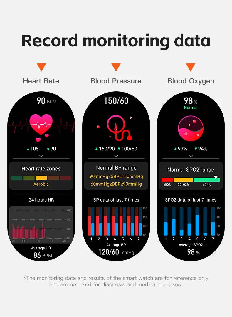 If you are searching for a supplier of a product with perfect quality control and highly competitive prices, which gives you an advantage in expanding your local market, then contact us now!  Competitive suppliers of  2026 S100 Round Sports Smart Watch Flashlight BT Call Fitness Music Heart Rate Blood Pressure Outdoor Reloj Smartwatch for Men