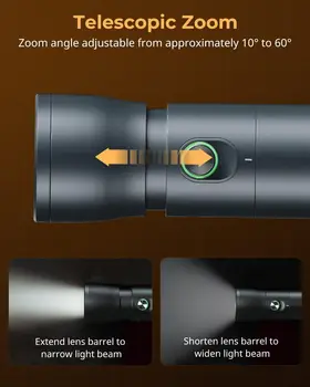 For SMALLRIG LED Video Light Photography Flashlight 4 Color Fill Light Content Creation Accessories Portable Zoom RF10C - 4634 product image