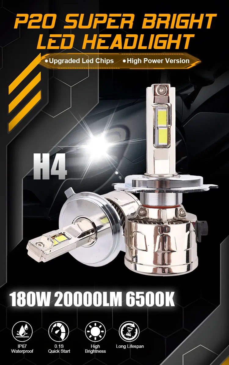 Prilight P20 H4 LED Headlights 180W 20000LM for Audi, Ford, Honda
