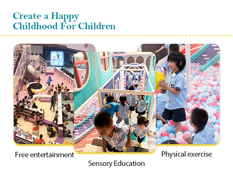 Custom High Capacity Indoor Playground for Commercial Use with OEM/ODM Support