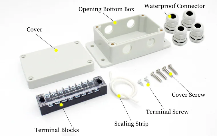 ATEX Security Monitoring Explosion Proof Terminal Junction Box ABS PC ...