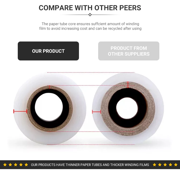 Polyethylene Shrink Film Polyethylene Shrink Film