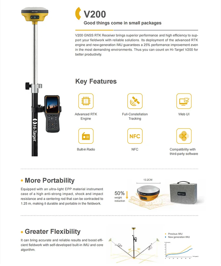 Measurement GNSS RTK Hi -Target V200 Base And Rover Upgrade For Land Surveying Instruments