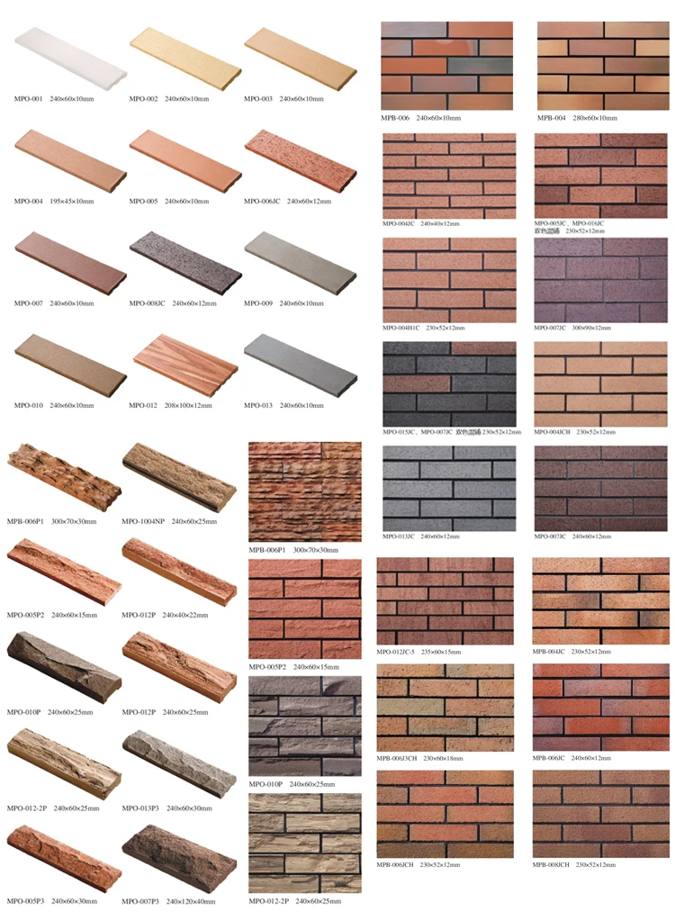 Modular Split Brick Used Modular Homes Prefabricated Fire Resistant Lightweight Refractory ...