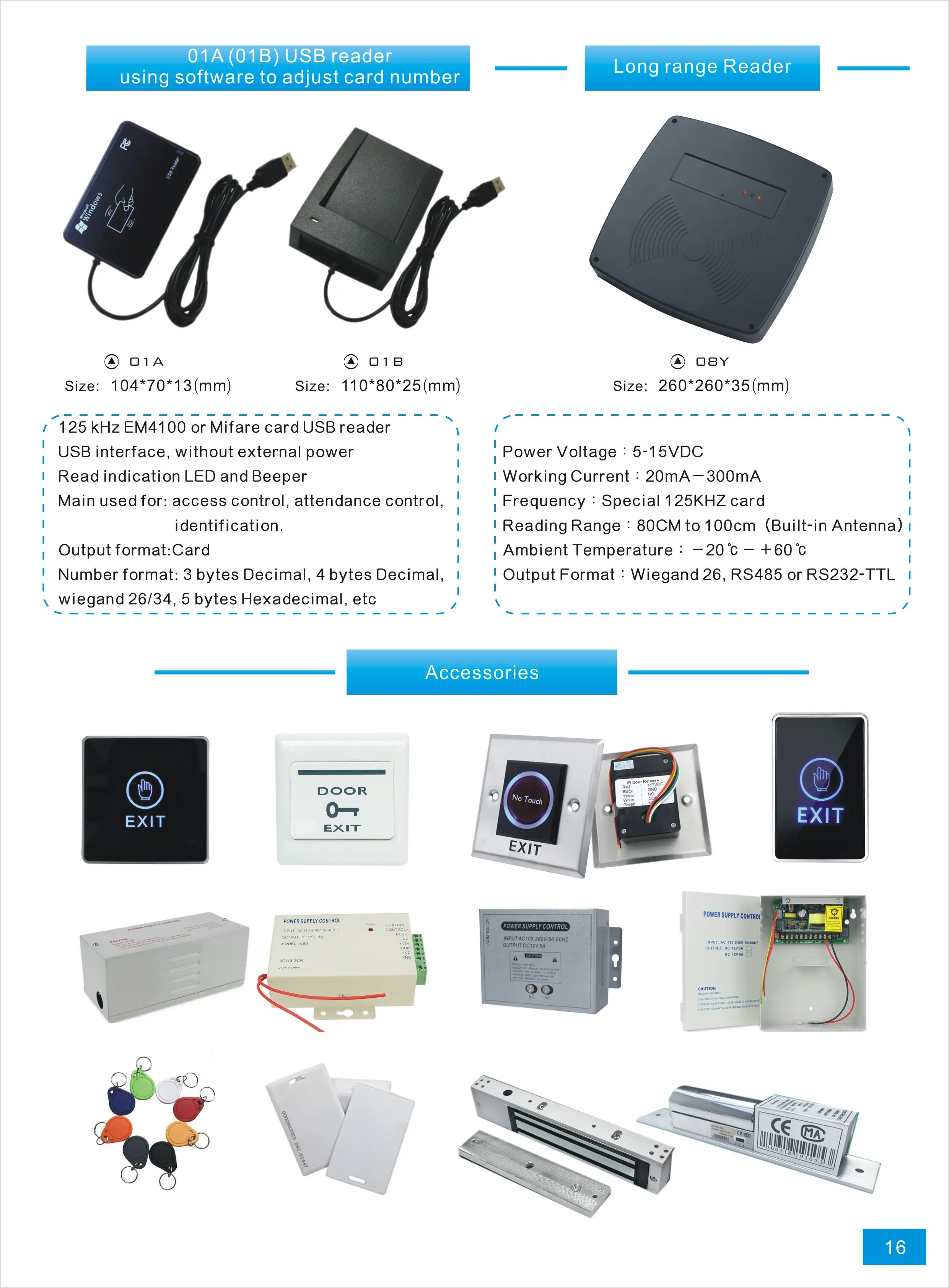 Cheaper USB Interface 125KHz EM  ID Card Reader Mini USB Card Skimmer USB Virtual Keyboard Smart Card Desktop Reader