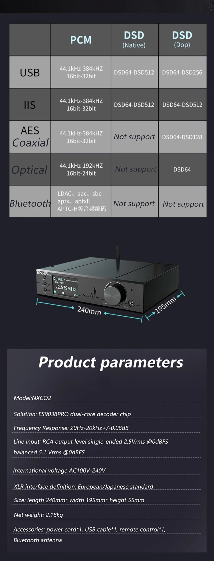 BRZHIFI Dual Core ES9038PRO Aluminum Home Audio BT5.0 LDAC APTX Hifi Level DAC Amplifier manufacture