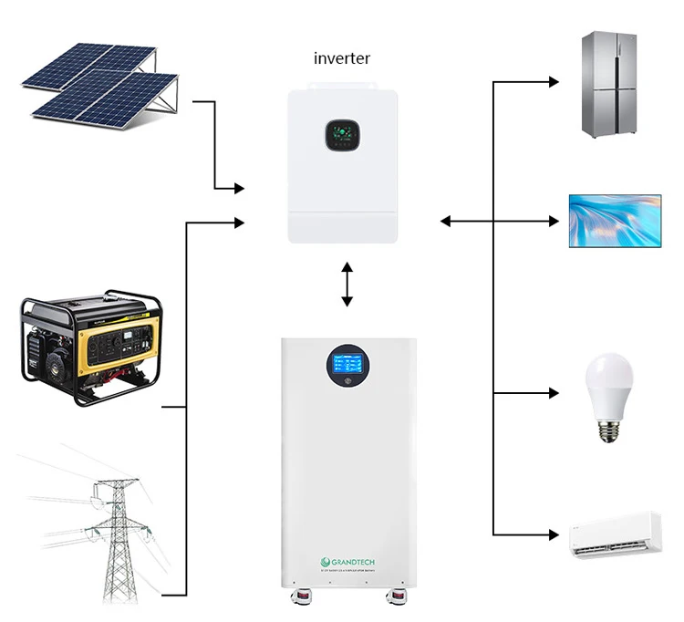 product 28kwh 30kwh 512v 560ah all in one home energy storage system 60kwh lifepo4 battery pack 5kw solar inverter can communication-7