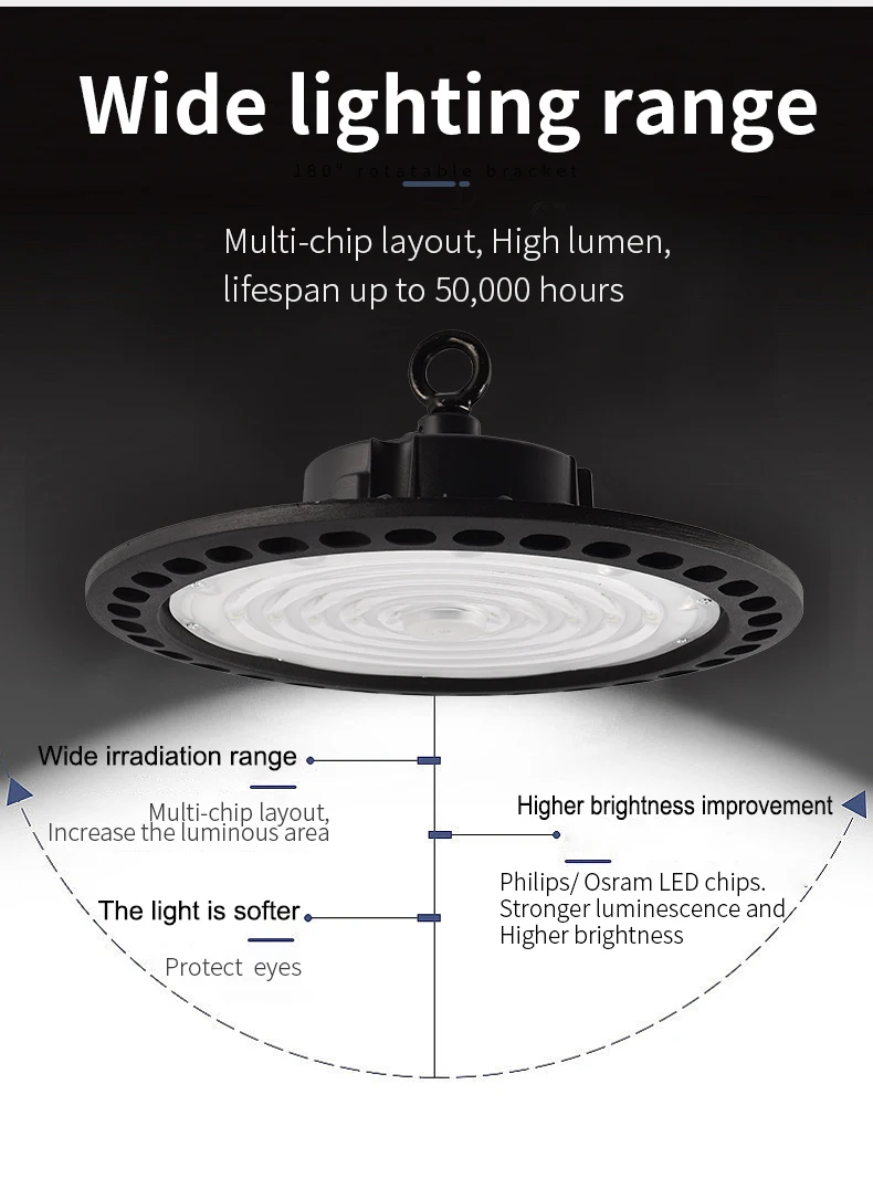YIQIBRO 200W Industrial LED Floodlight, 6 Pieces, 20000LM UFO Lamp