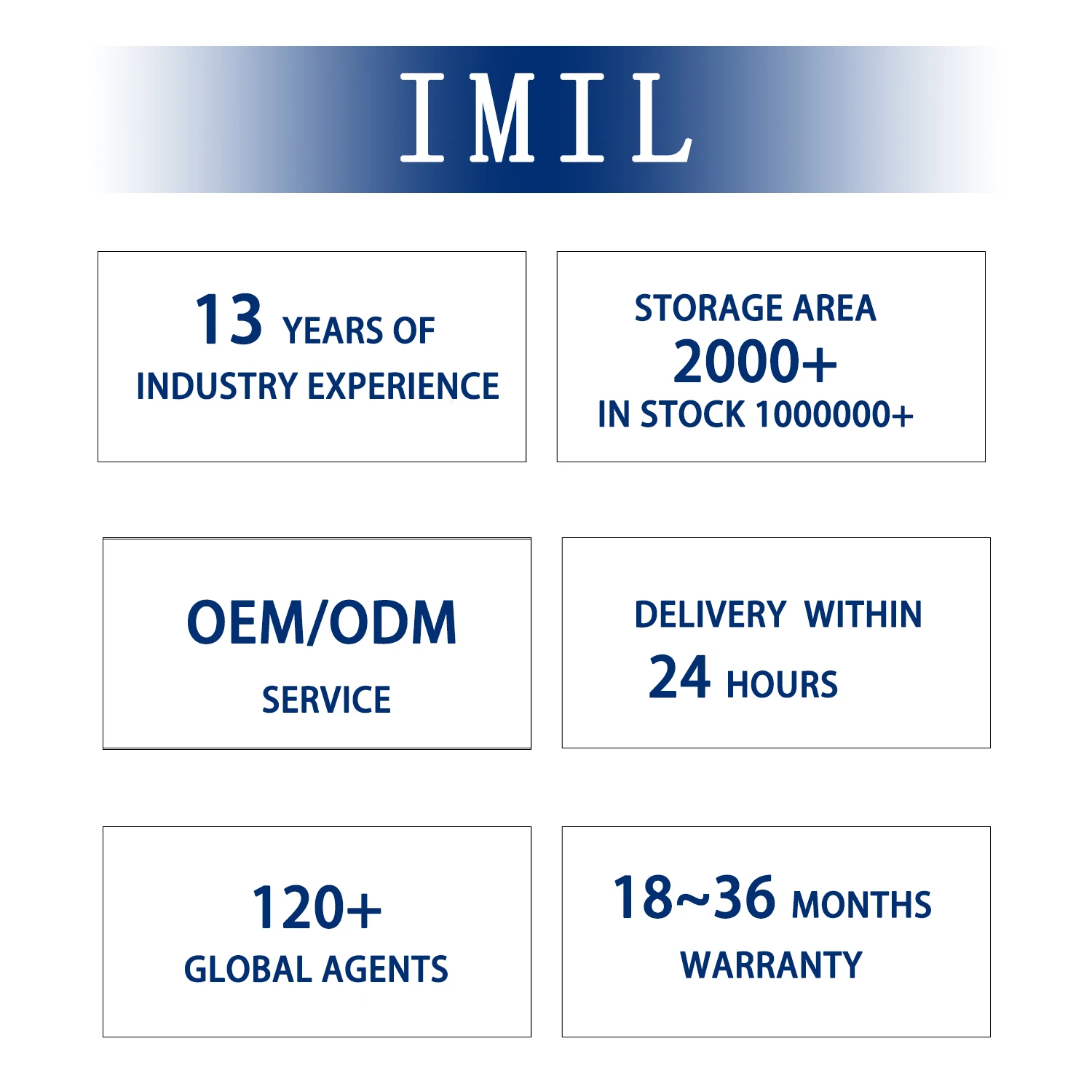 OEM 89908-48160 LED Control Module Unit for Lexus Headlamp