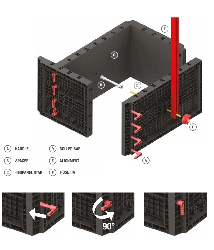 Easy to Handle Industrial Square Plastic Column Formwork-Reusable ...