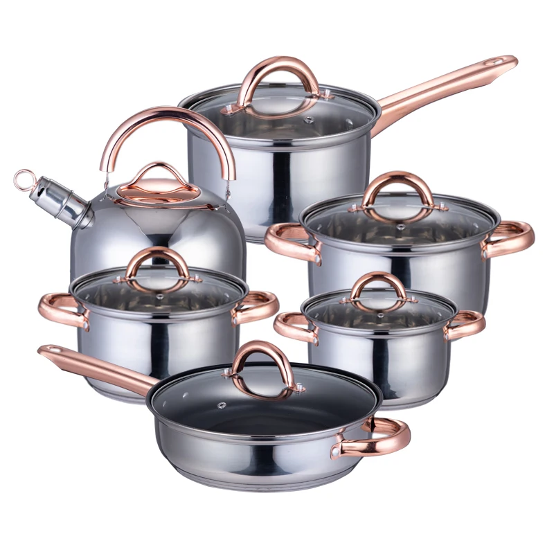 happycooking cooking pots and pans best