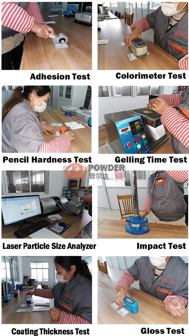 Testing