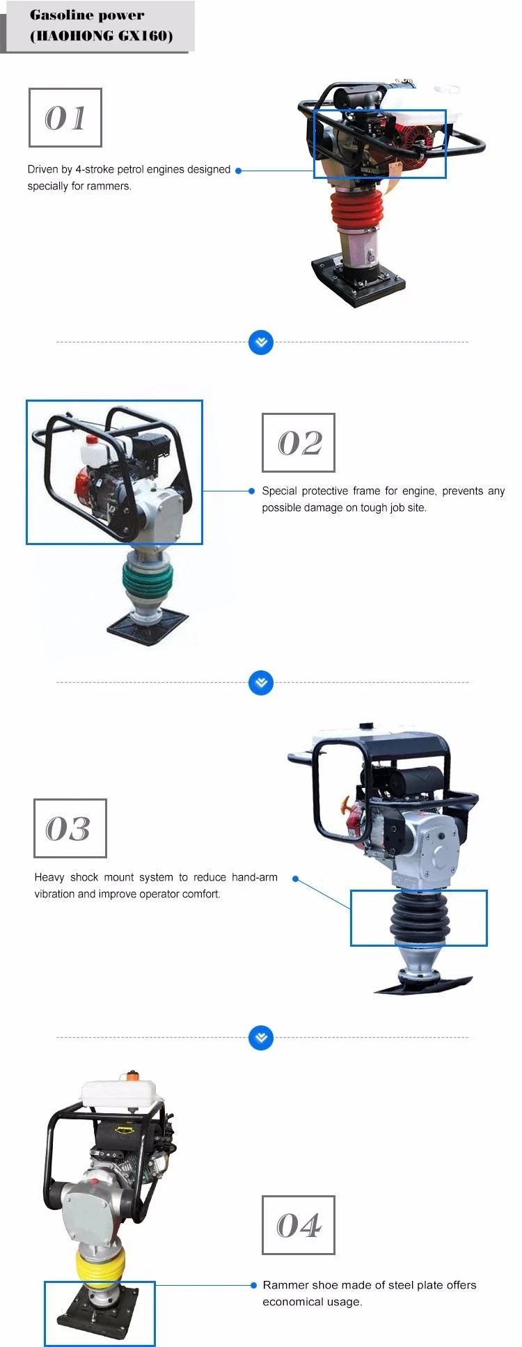 Soil Tamping Rammer Vs Plate Compactor Vibratory Impact Tamping Rammer