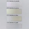 C1/C2/C3/C4