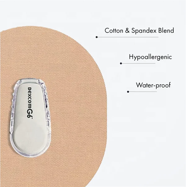 Cgm Patches Dexcom G6 Christmas Other Healthcare Supply Diabetes Monitoring Patch