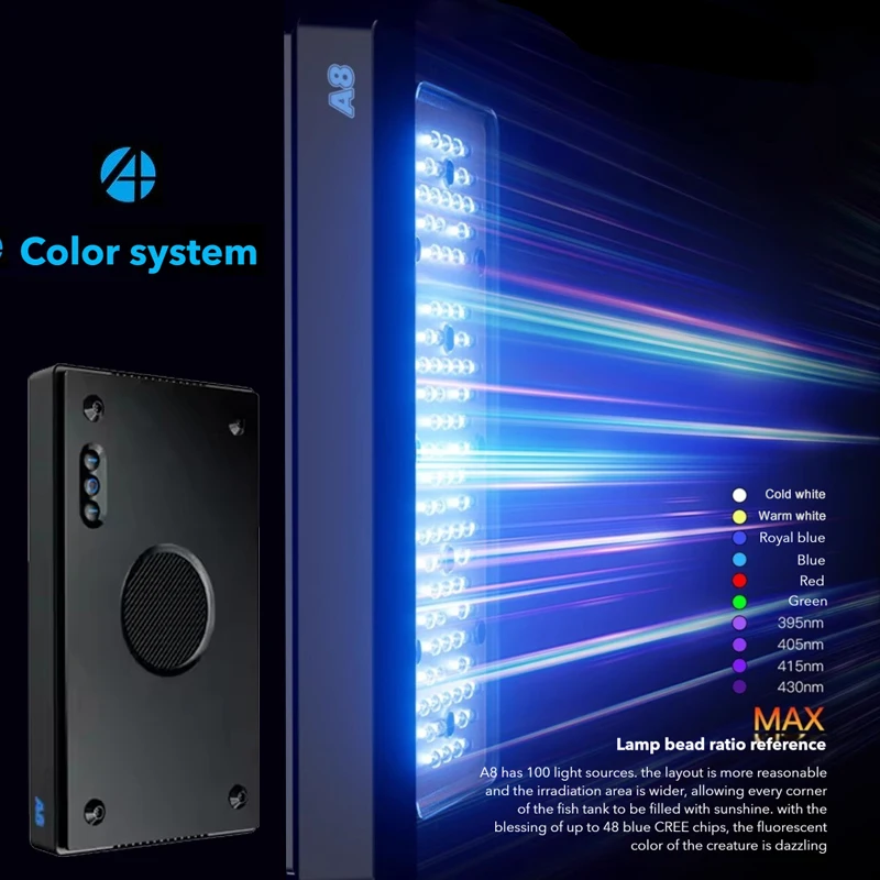 A8SE II Max mavi 240W WiFi App programlanabilir tam spektrum deniz