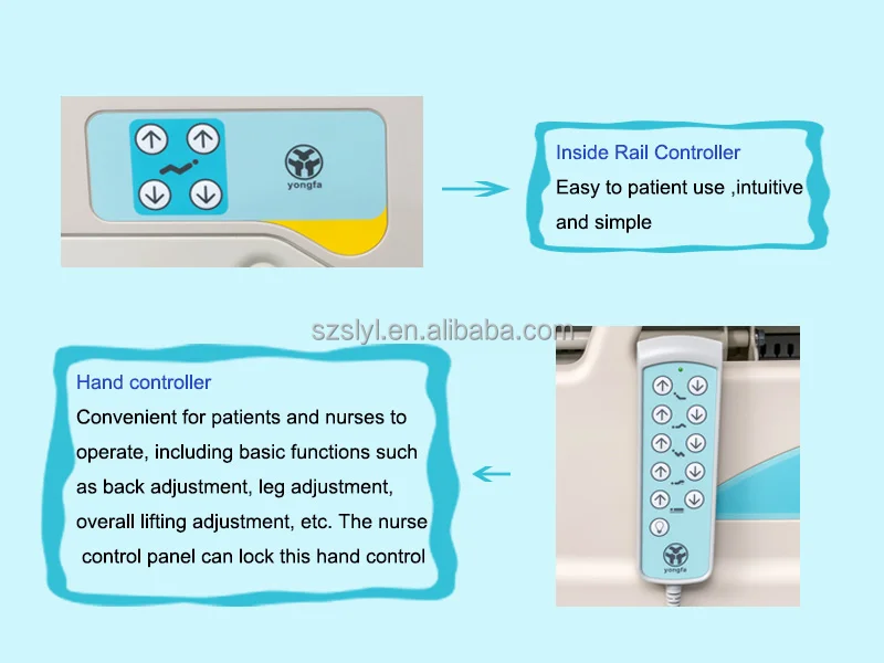 Medical Furniture 5 Function Electronic Medical Equipment Hospital Electric Bed